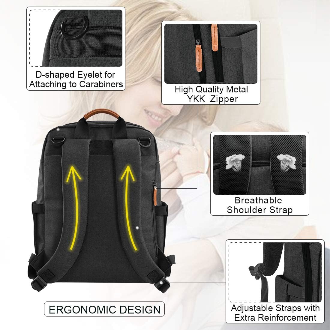 Baby Care Backpack (Water-Resistant)