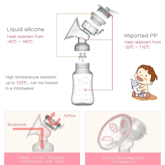 Double Electric Breast Pump