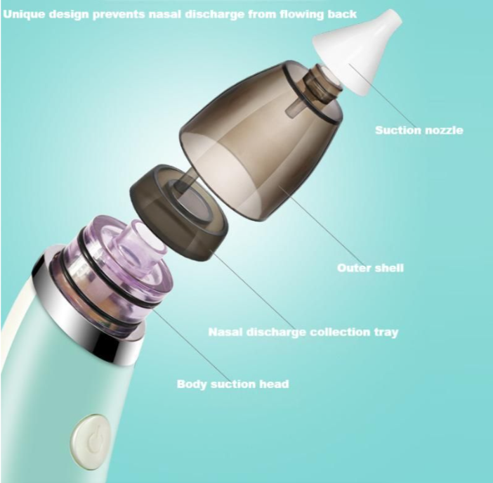 Electric Nasal Aspirator (USB Rechargeable)